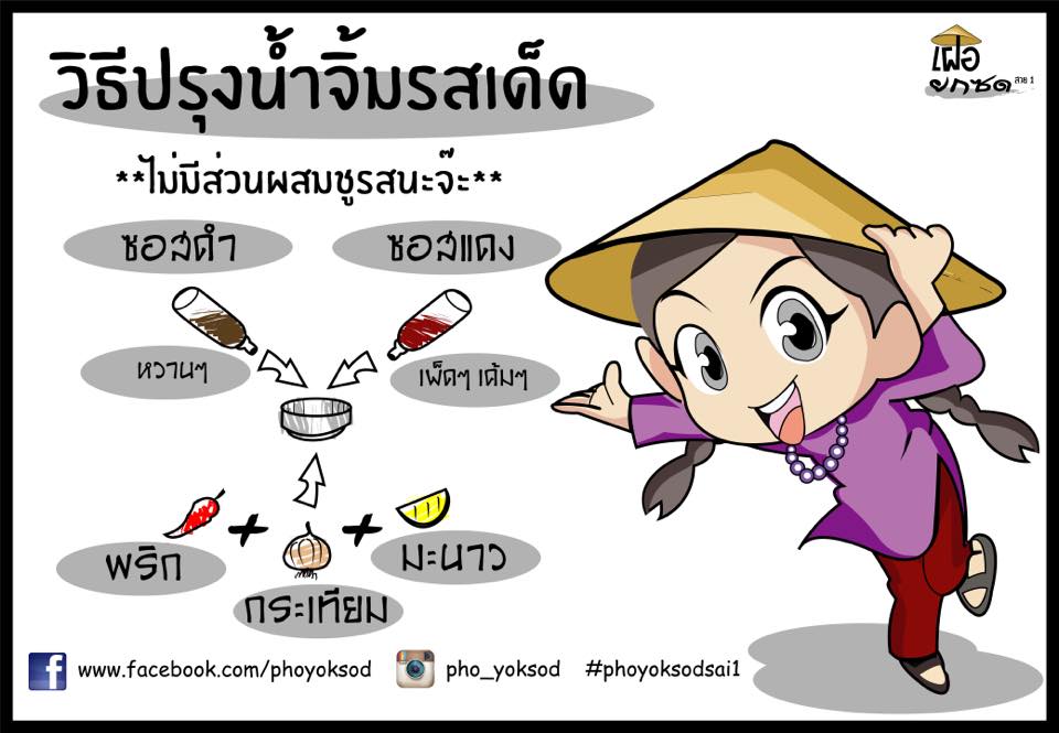 ประกาศขายบ้านเดี่ยว พุทธมณฑลสาย1 บางแค